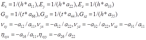3Dela
